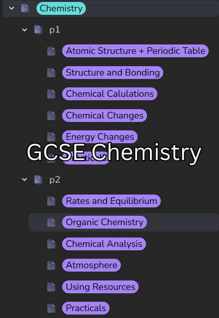 AQA GCSE Chemistry | Flashcards + Notes