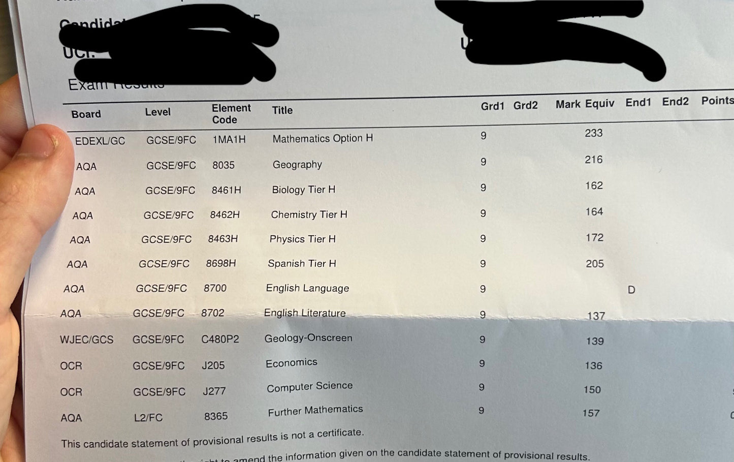 OCR GCSE Economics