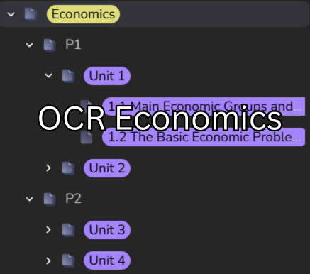 OCR GCSE Economics