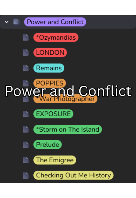 AQA Power and Conflict Anthology | Flashcards + Notes