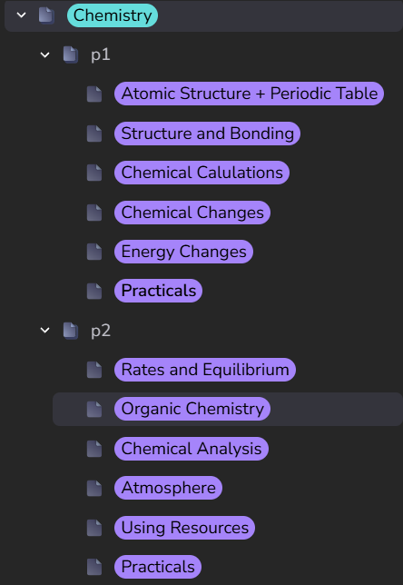 AQA GCSE Chemistry | Flashcards + Notes