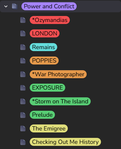 AQA Power and Conflict Anthology | Flashcards + Notes