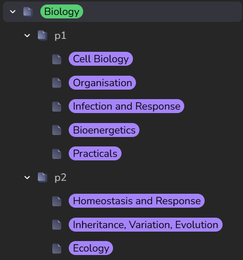 AQA GCSE Biology | Flashcards + Notes